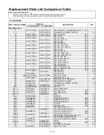 Preview for 14 page of Panasonic TOUGHBOOK CF-19KHRJXQV Service Manual