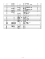 Preview for 16 page of Panasonic TOUGHBOOK CF-19KHRJXQV Service Manual