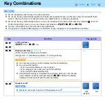 Preview for 4 page of Panasonic Toughbook CF-19PJRFXAM Reference Manual