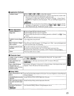 Preview for 25 page of Panasonic Toughbook CF-27EB6GDAM User Manual