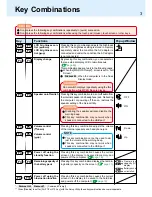 Preview for 3 page of Panasonic Toughbook CF-28 Series Reference Manual