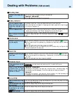 Preview for 66 page of Panasonic Toughbook CF-28 Series Reference Manual