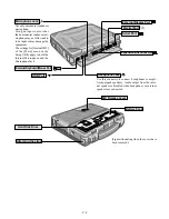 Preview for 8 page of Panasonic Toughbook CF-28 Series Service Manual