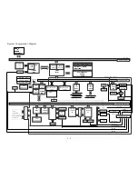 Preview for 10 page of Panasonic Toughbook CF-28 Series Service Manual