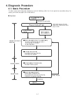 Preview for 13 page of Panasonic Toughbook CF-28 Series Service Manual