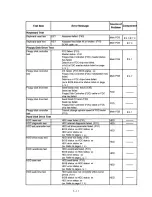 Preview for 35 page of Panasonic Toughbook CF-28 Series Service Manual