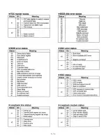 Preview for 38 page of Panasonic Toughbook CF-28 Series Service Manual