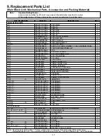 Preview for 50 page of Panasonic Toughbook CF-28 Series Service Manual