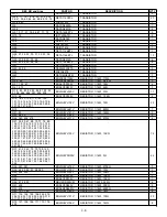 Preview for 57 page of Panasonic Toughbook CF-28 Series Service Manual