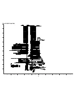 Preview for 187 page of Panasonic Toughbook CF-28 Series Service Manual