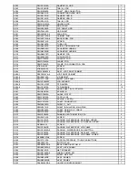 Предварительный просмотр 3 страницы Panasonic Toughbook CF-28 Series Simplified Service Manual