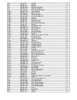 Предварительный просмотр 5 страницы Panasonic Toughbook CF-28 Series Simplified Service Manual