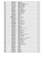 Предварительный просмотр 6 страницы Panasonic Toughbook CF-28 Series Simplified Service Manual