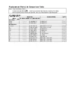 Preview for 8 page of Panasonic Toughbook CF-28 Series Simplified Service Manual