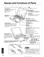 Предварительный просмотр 28 страницы Panasonic Toughbook CF-28PCJAZPM User Manual