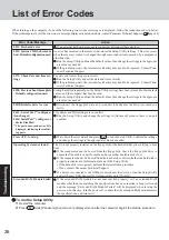 Preview for 26 page of Panasonic Toughbook CF-29CTKGZKM Operating Instructions Manual