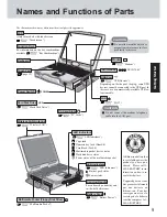 Preview for 9 page of Panasonic Toughbook CF-29ETKGZKM Operating Instructions Manual
