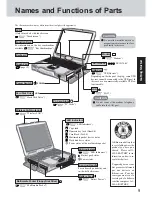 Предварительный просмотр 9 страницы Panasonic Toughbook CF-29ETKGZKM Operating Instructions Manual