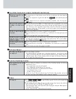 Предварительный просмотр 29 страницы Panasonic Toughbook CF-29ETKGZKM Operating Instructions Manual