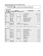 Preview for 2 page of Panasonic Toughbook CF-29F3K15KK Service Manual