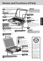 Preview for 9 page of Panasonic Toughbook CF-29N3LG6BM Operating Instructions Manual