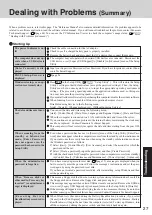 Preview for 27 page of Panasonic Toughbook CF-29N3LG6BM Operating Instructions Manual