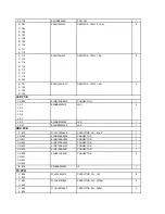 Предварительный просмотр 102 страницы Panasonic Toughbook CF-29NTQGZBM Service Manual