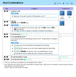 Preview for 4 page of Panasonic Toughbook CF-30C3DAZBM Reference Manual