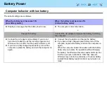 Preview for 22 page of Panasonic Toughbook CF-30CTQCXBM Reference Manual