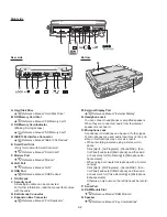 Preview for 9 page of Panasonic Toughbook CF-30F3SAZAM Service Manual