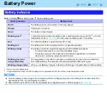 Предварительный просмотр 26 страницы Panasonic Toughbook CF-31AAA7J1M Reference Manual