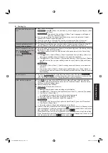 Preview for 23 page of Panasonic Toughbook CF-31AAA7L1M Operating Instructions Manual