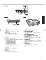 Preview for 11 page of Panasonic Toughbook CF-31GT1AX1M Operating Instructions Manual