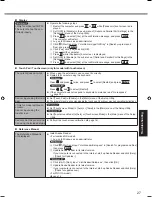 Preview for 27 page of Panasonic Toughbook CF-31GT1AX1M Operating Instructions Manual