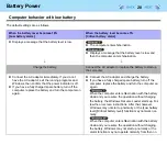 Preview for 28 page of Panasonic Toughbook CF-31GT2AX2M Reference Manual