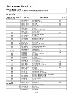 Предварительный просмотр 13 страницы Panasonic TOUGHBOOK CF-31UFLAX series Service Manual