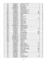 Предварительный просмотр 15 страницы Panasonic TOUGHBOOK CF-31UFLAX series Service Manual