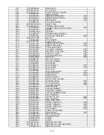 Предварительный просмотр 16 страницы Panasonic TOUGHBOOK CF-31UFLAX series Service Manual