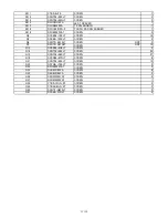 Preview for 17 page of Panasonic TOUGHBOOK CF-31UFLAX series Service Manual