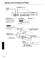 Preview for 30 page of Panasonic Toughbook CF-45KJ6GJEM User Manual