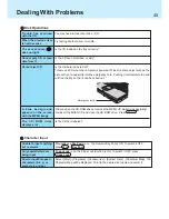 Предварительный просмотр 45 страницы Panasonic Toughbook CF-47 Series Reference Manual