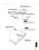 Предварительный просмотр 25 страницы Panasonic Toughbook CF-47M4CKAAM User Manual