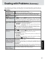 Preview for 21 page of Panasonic Toughbook CF-48 Series Operating Instructions Manual