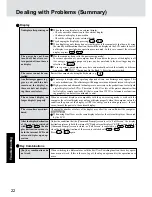 Preview for 22 page of Panasonic Toughbook CF-48 Series Operating Instructions Manual