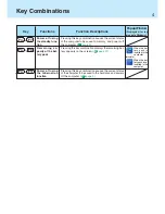 Preview for 4 page of Panasonic Toughbook CF-48 Series Reference Manual