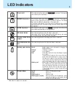 Preview for 6 page of Panasonic Toughbook CF-48 Series Reference Manual