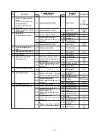 Preview for 18 page of Panasonic Toughbook CF-48 Series Service Manual