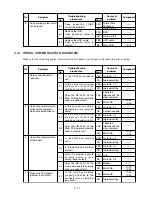 Preview for 23 page of Panasonic Toughbook CF-48 Series Service Manual