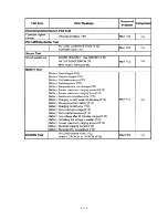 Preview for 37 page of Panasonic Toughbook CF-48 Series Service Manual