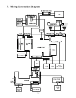 Preview for 49 page of Panasonic Toughbook CF-48 Series Service Manual